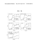 PEPTIDE COMPOUND AND USE THEREOF diagram and image