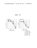 PEPTIDE COMPOUND AND USE THEREOF diagram and image