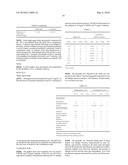 PEPTIDE COMPOUND AND USE THEREOF diagram and image