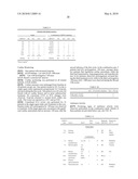 PEPTIDE COMPOUND AND USE THEREOF diagram and image