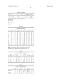 PEPTIDE COMPOUND AND USE THEREOF diagram and image