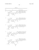 NITROGENATED FUSED RING DERIVATIVE, PHARMACEUTICAL COMPOSITION COMPRISING THE SAME, AND USE OF THE SAME FOR MEDICAL PURPOSES diagram and image