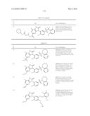NITROGENATED FUSED RING DERIVATIVE, PHARMACEUTICAL COMPOSITION COMPRISING THE SAME, AND USE OF THE SAME FOR MEDICAL PURPOSES diagram and image