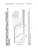 USE OF RAMOPLANIN TO TREAT DISEASES ASSOCIATED WITH THE USE OF ANTIBIOTICS diagram and image