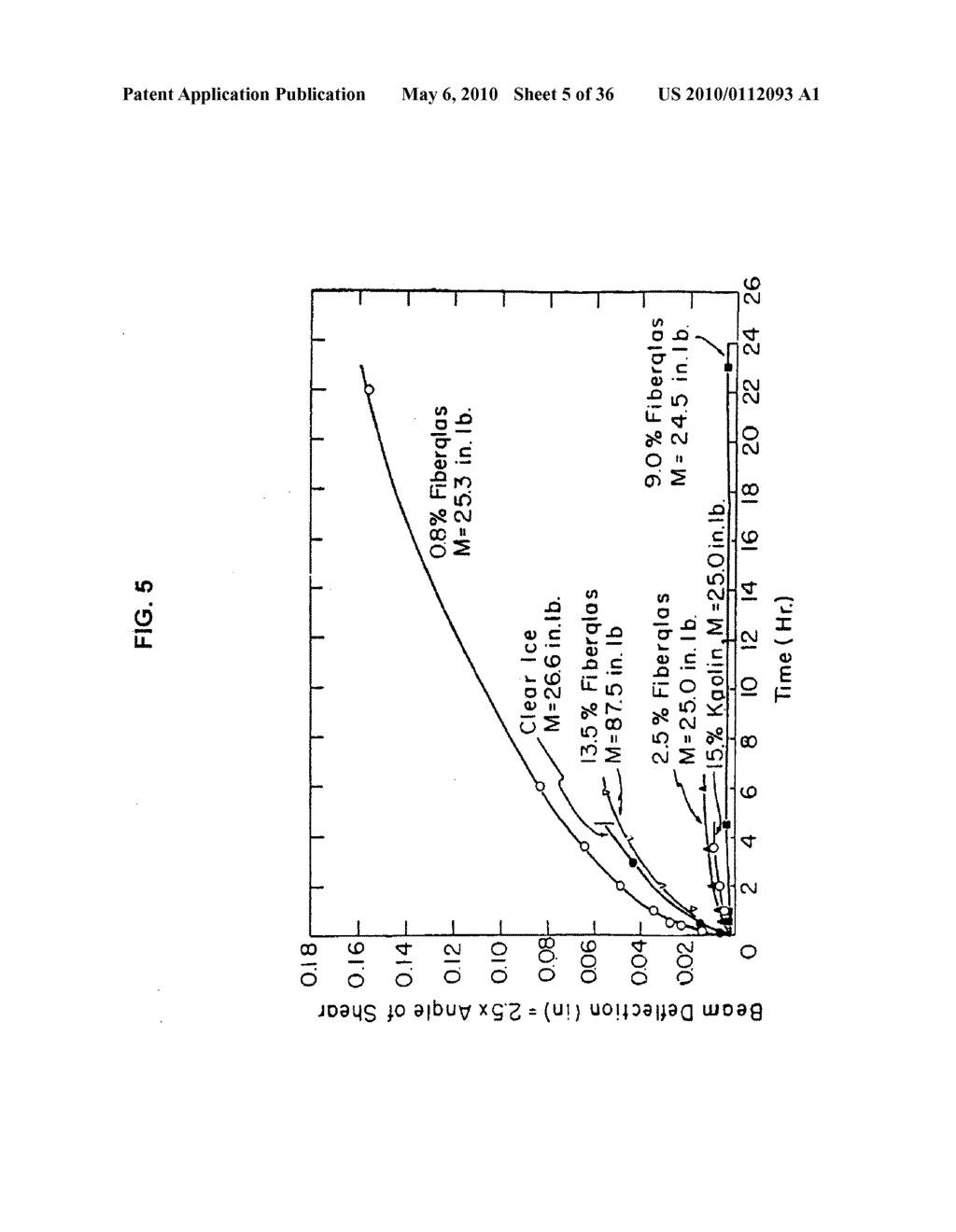 Compositions and methods for therapeutic delivery with frozen particles - diagram, schematic, and image 06