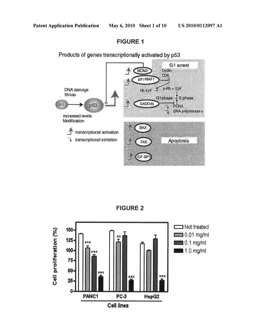 PHARMACEUTICAL COMPOSITION FOR PREVENTING AND TREATING CANCER AND HEALTH FOOD CONTAINING THE SAME FOR PREVENTING AND TREATING CANCER - diagram, schematic, and image 02