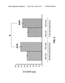 EFFECTS OF A DECAFFEINATED GREEN COFFEE EXTRACT ON BODY WEIGHT CONTROL BY REGULATION OF GLUCOSE METABOLISM diagram and image