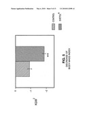 EFFECTS OF A DECAFFEINATED GREEN COFFEE EXTRACT ON BODY WEIGHT CONTROL BY REGULATION OF GLUCOSE METABOLISM diagram and image