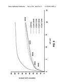 EFFECTS OF A DECAFFEINATED GREEN COFFEE EXTRACT ON BODY WEIGHT CONTROL BY REGULATION OF GLUCOSE METABOLISM diagram and image