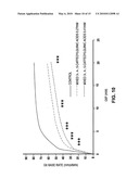 EFFECTS OF A DECAFFEINATED GREEN COFFEE EXTRACT ON BODY WEIGHT CONTROL BY REGULATION OF GLUCOSE METABOLISM diagram and image