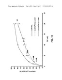 EFFECTS OF A DECAFFEINATED GREEN COFFEE EXTRACT ON BODY WEIGHT CONTROL BY REGULATION OF GLUCOSE METABOLISM diagram and image