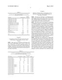 EFFECTS OF A DECAFFEINATED GREEN COFFEE EXTRACT ON BODY WEIGHT CONTROL BY REGULATION OF GLUCOSE METABOLISM diagram and image