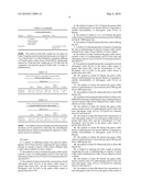 EFFECTS OF A DECAFFEINATED GREEN COFFEE EXTRACT ON BODY WEIGHT CONTROL BY REGULATION OF GLUCOSE METABOLISM diagram and image