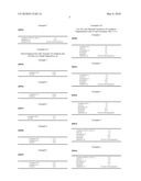 THERAPEUTIC COMPOSITIONS FOR THE TREATMENT OF BENIGH PROSTATE HYPERPLASIA, PROSTATITIS, IMPOTENCE, INFERTILITY AND PROSTATE CANCER AND A METHOD FOR THE USE THEREOF diagram and image
