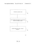 CURD CONTAINING SLURRY COMPOSITIONS FOR MAKING SOFT OR FIRM/SEMI-HARD RIPENED AND UNRIPENED CHEESE diagram and image