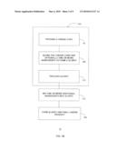 CURD CONTAINING SLURRY COMPOSITIONS FOR MAKING SOFT OR FIRM/SEMI-HARD RIPENED AND UNRIPENED CHEESE diagram and image