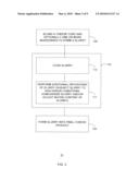 CURD CONTAINING SLURRY COMPOSITIONS FOR MAKING SOFT OR FIRM/SEMI-HARD RIPENED AND UNRIPENED CHEESE diagram and image