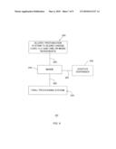 CURD CONTAINING SLURRY COMPOSITIONS FOR MAKING SOFT OR FIRM/SEMI-HARD RIPENED AND UNRIPENED CHEESE diagram and image