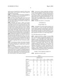 EDIBLE EMULSIONS WITH PGPR diagram and image