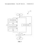 SYSTEMS AND ASSOCIATED METHODS FOR DEPOSITING MATERIALS diagram and image