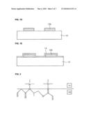 In-plane printing resin material and method of manufacturing liquid crystal display device using the same diagram and image