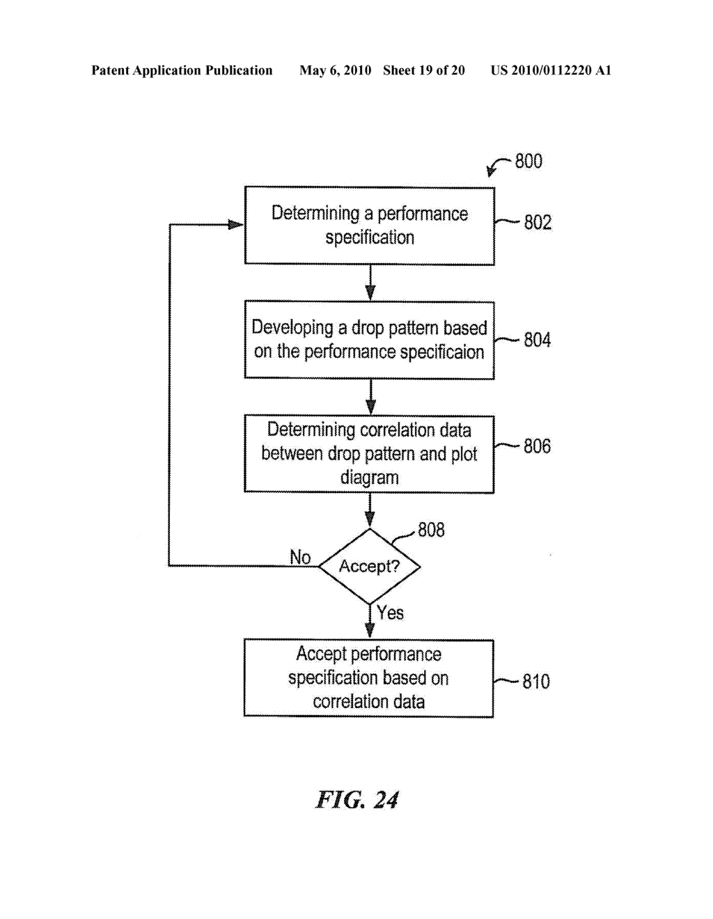 DISPENSE SYSTEM SET-UP AND CHARACTERIZATION - diagram, schematic, and image 20