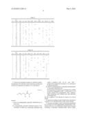 Process, Compound, Ink and Use diagram and image