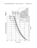 Metallized insulative labeling material diagram and image