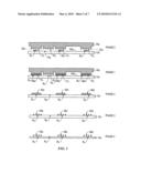 Substrate Patterning diagram and image