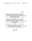 Substrate Patterning diagram and image