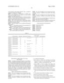 ELECTROCONDUCTIVE FINE PARTICLES, ANISOTROPIC ELECTROCONDUCTIVE MATERIAL, AND ELECTROCONDUCTIVE CONNECTION STRUCTURE diagram and image