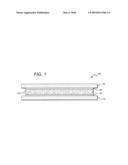 LAYERED THERMAL INTERFACE SYSTEMS METHODS OF PRODUCTION AND USES THEREOF diagram and image