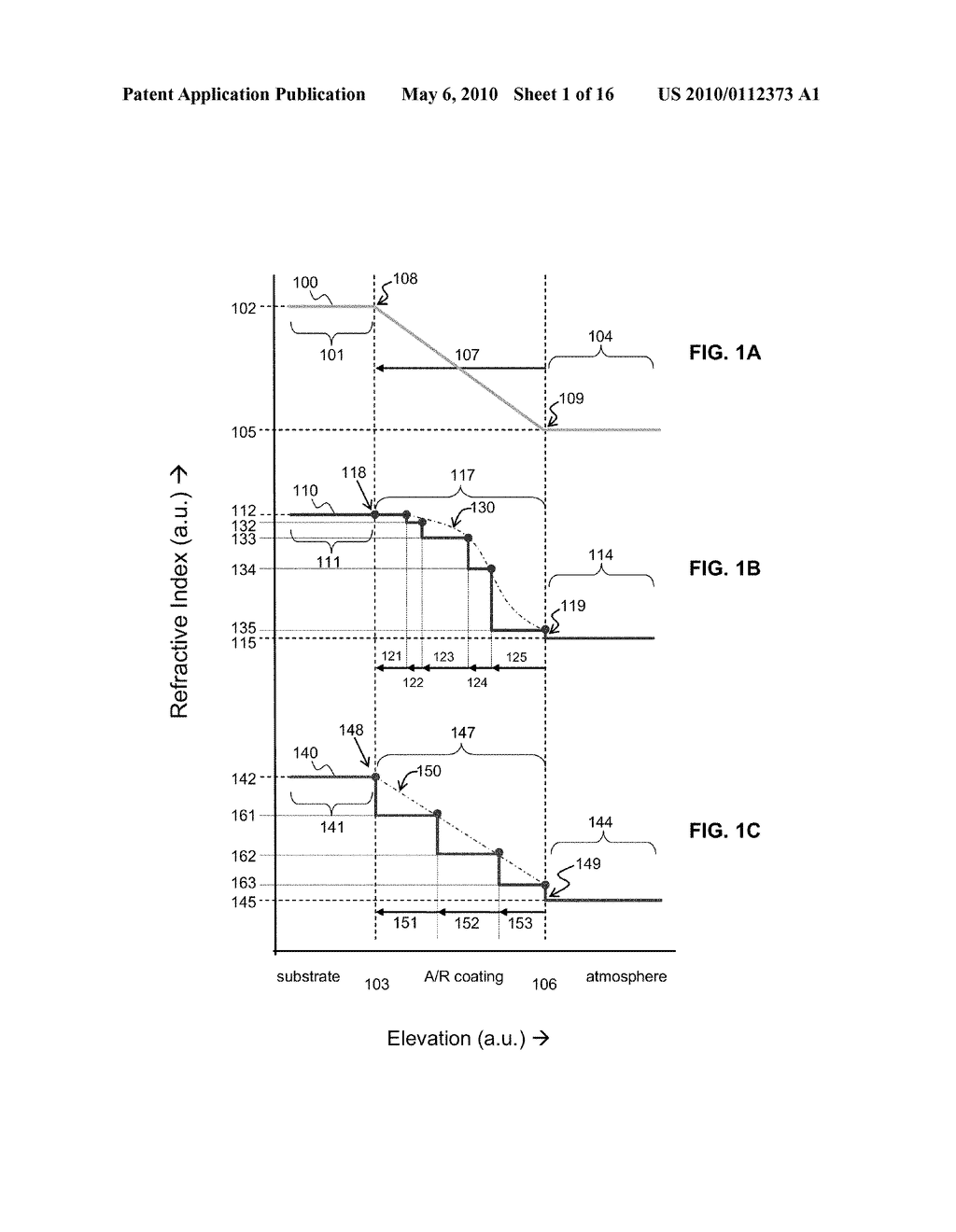 Anti-Reflective Coatings Comprising Ordered Layers of Nanowires and Methods of Making and Using the Same - diagram, schematic, and image 02