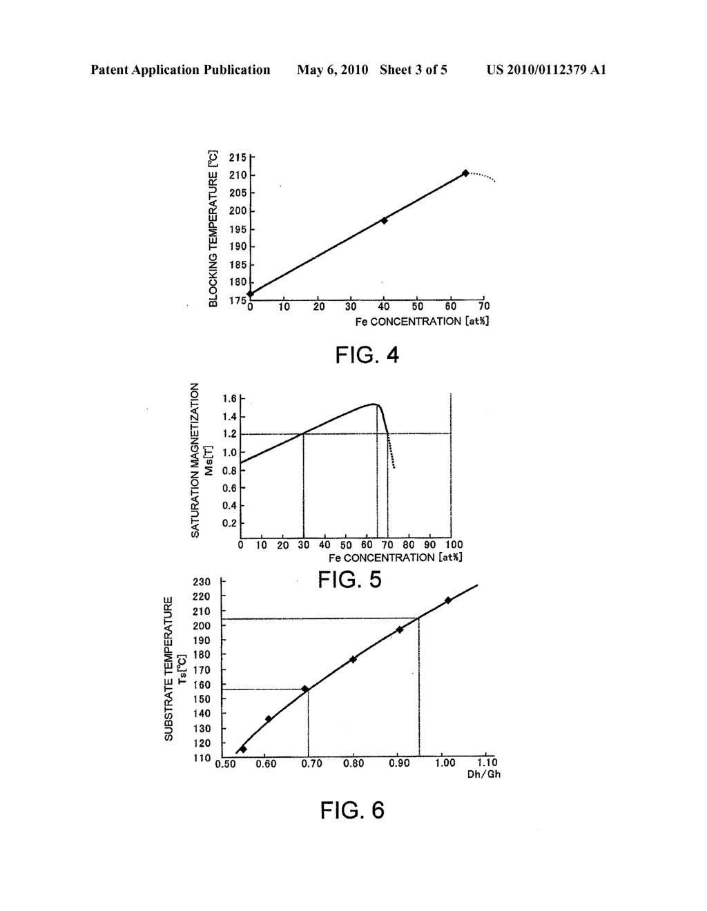 PERPENDICULAR MAGNETIC RECORDING MEDIUM AND METHOD OF MANUFACTURING THE SAME - diagram, schematic, and image 04