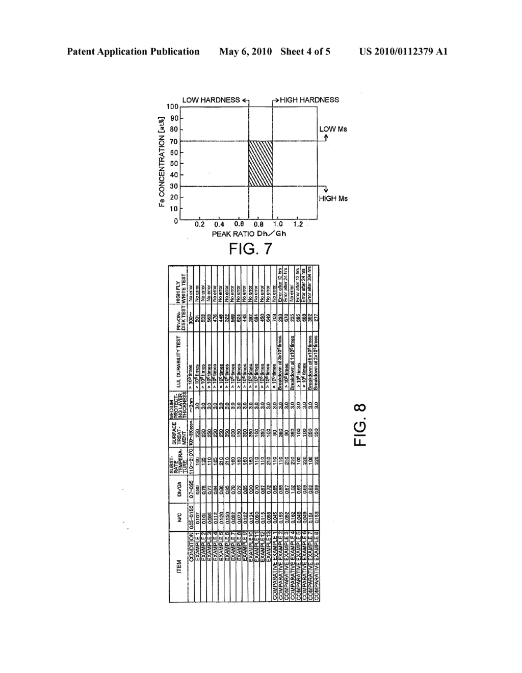 PERPENDICULAR MAGNETIC RECORDING MEDIUM AND METHOD OF MANUFACTURING THE SAME - diagram, schematic, and image 05