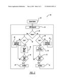 DIAGNOSTIC TO DETERMINE A VALVE/LINE FREEZE-UP OR FAILURE IN A FUEL CELL BLEED MANIFOLD UNIT diagram and image