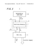 Reaction Apparatus, Fuel Cell System and Electronic Device diagram and image