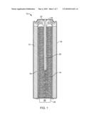 Battery diagram and image