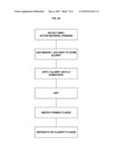 Lithium Secondary Batteries with Positive Electrode Compositions and Their Methods of Manufacturing diagram and image