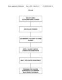 Lithium Secondary Batteries with Positive Electrode Compositions and Their Methods of Manufacturing diagram and image