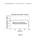 COMPLIANT SEAL STRUCTURES FOR PROTECTED ACTIVE METAL ANODES diagram and image