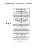 DEFECT CORRECTION METHOD FOR EUV MASK diagram and image