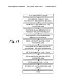 DEFECT CORRECTION METHOD FOR EUV MASK diagram and image