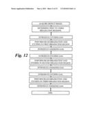 DEFECT CORRECTION METHOD FOR EUV MASK diagram and image