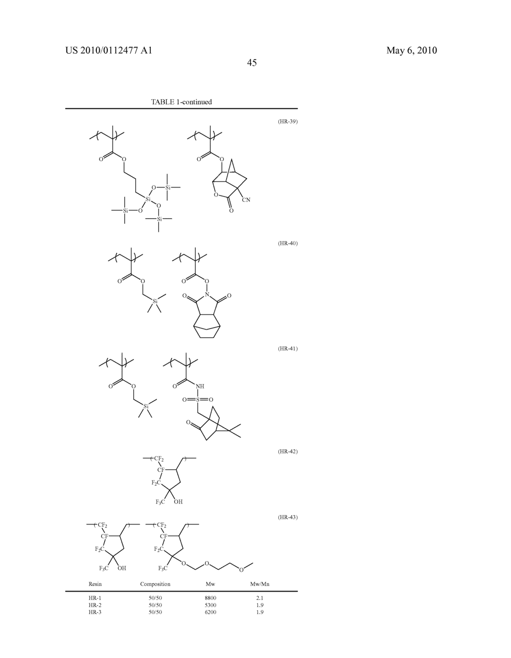 POSITIVE RESIST COMPOSITION AND PATTERN FORMING METHOD - diagram, schematic, and image 47