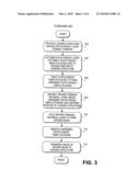 SYSTEM AND METHOD FOR SELF-ALIGNED DUAL PATTERNING diagram and image