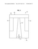 MANUFACTURING A NARROW TRACK READ HEAD diagram and image