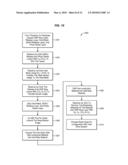 MANUFACTURING A NARROW TRACK READ HEAD diagram and image