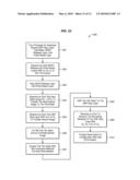 MANUFACTURING A NARROW TRACK READ HEAD diagram and image