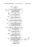 DENTAL ABUTMENT ANALOG FOR IMPLANT-SECURED RESTORATION diagram and image